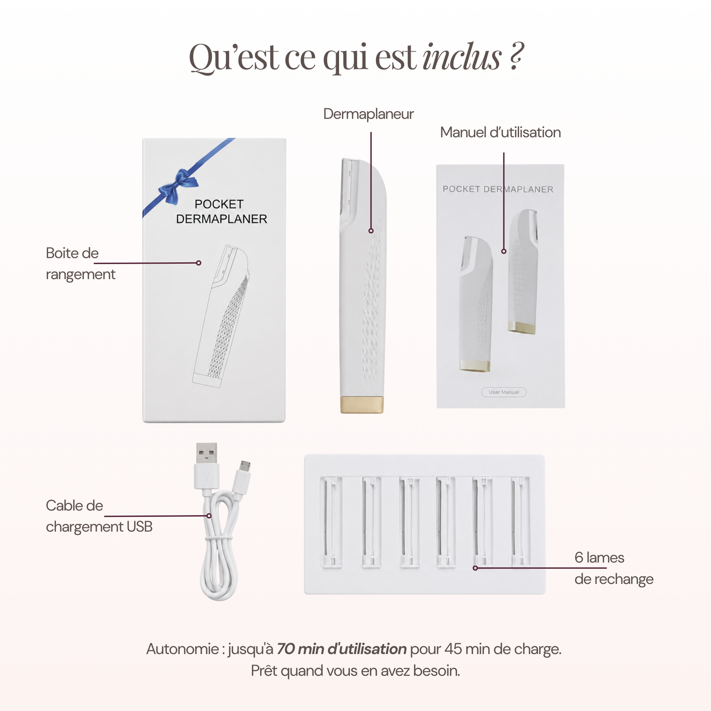Dermaplaning sonic Dermason Pro packaging et contenu 