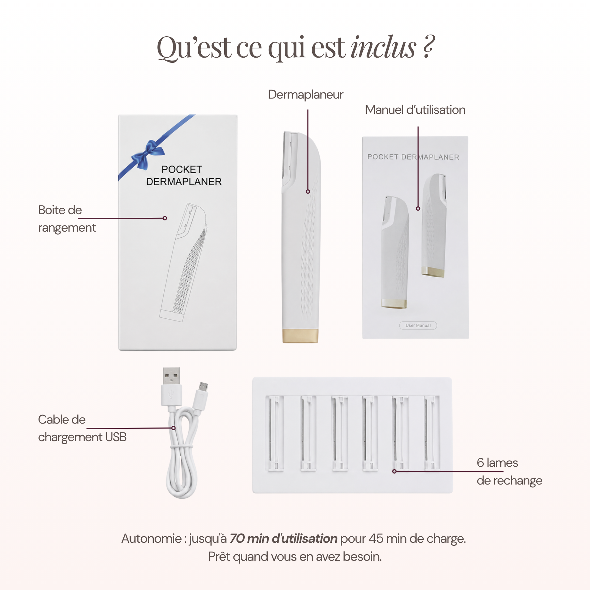 Dermaplaning sonic Dermason Pro packaging et contenu 